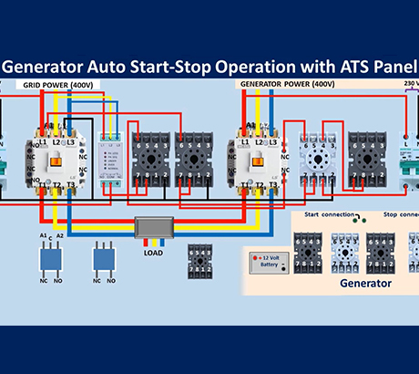 Designing And Wiring A Three-Phase Automatic Transfer Switch (ATS) for Seamless Mains-to-Generator Switching