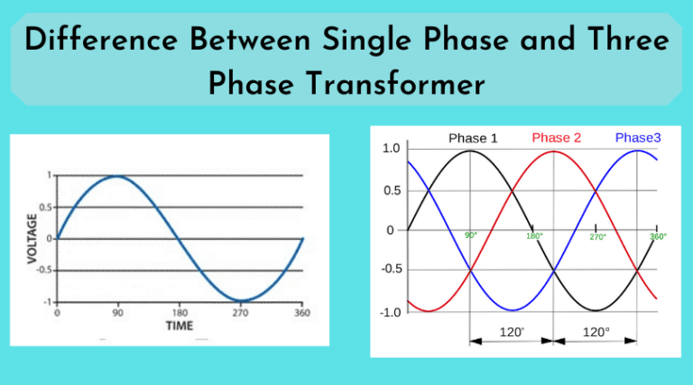 Difference between Single Phase & Three Phase