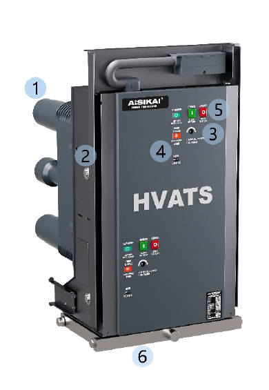 HVATS structure outside