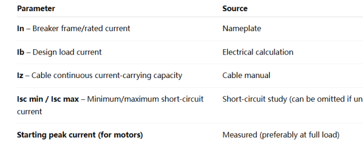 Үш сатылы қорғаныс